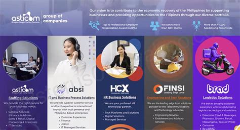 digioffice asticom|Asticom: Jobs Generation, Boosts ‘Leading Shared Services  .
